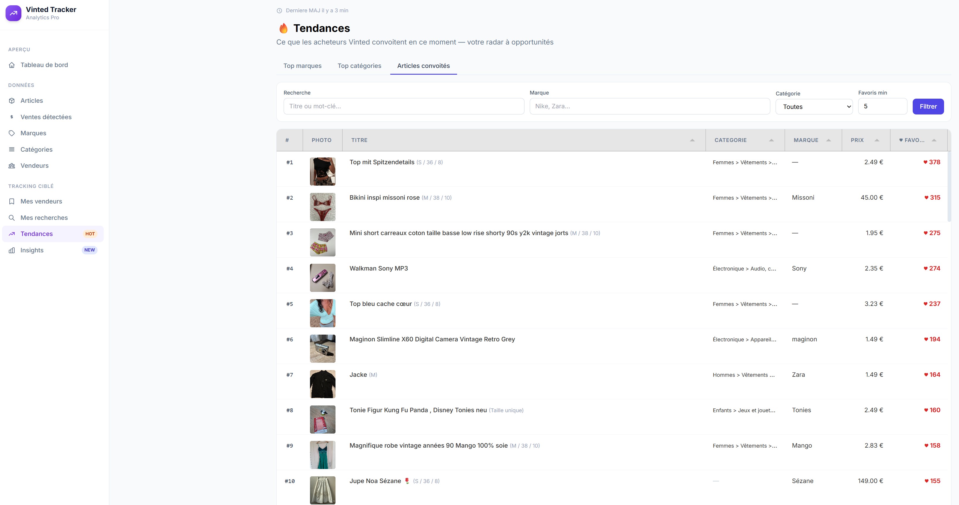 Detail tracking